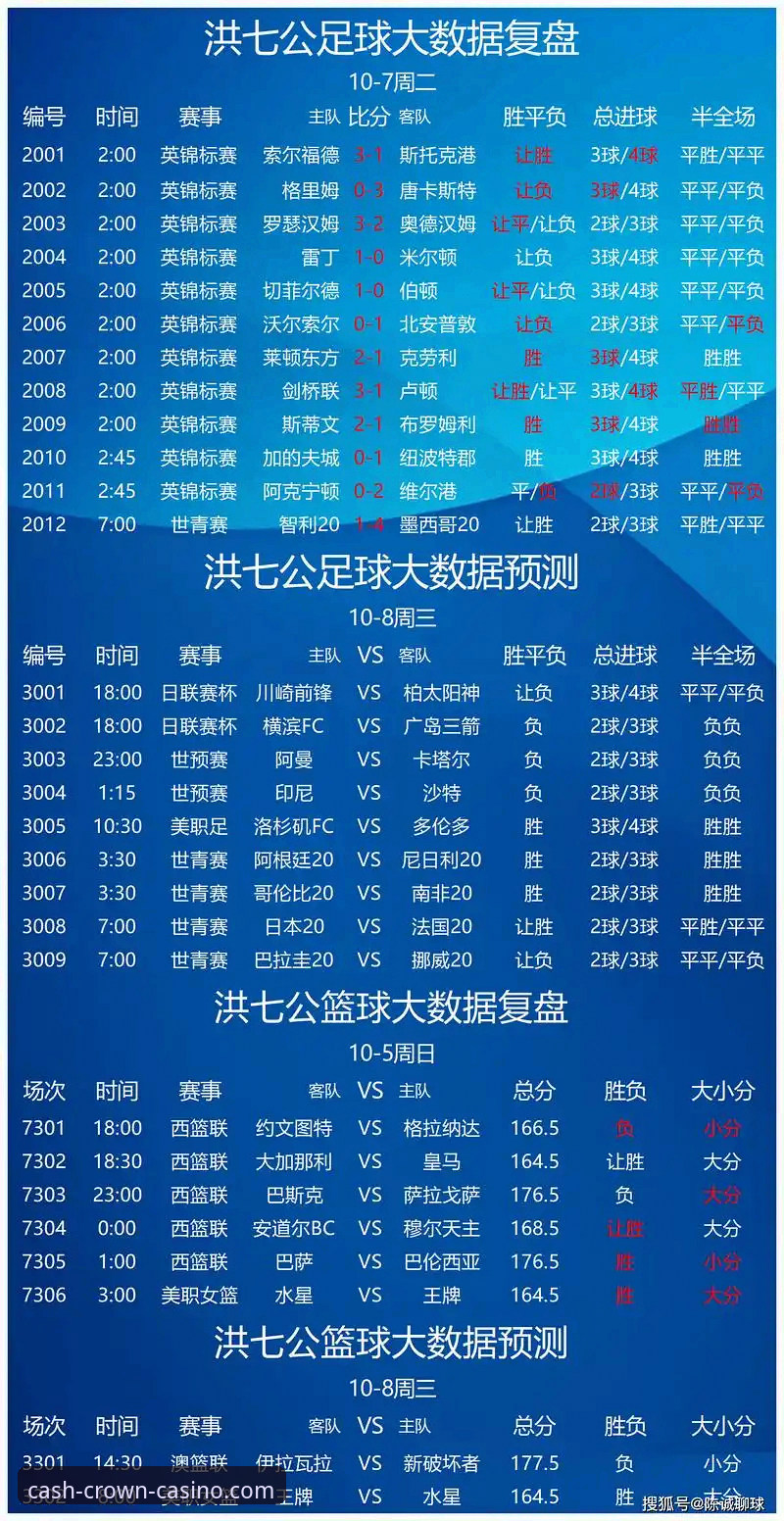 皇冠足球官网使用评测：新手必备的6个核心技巧与深度体验报告