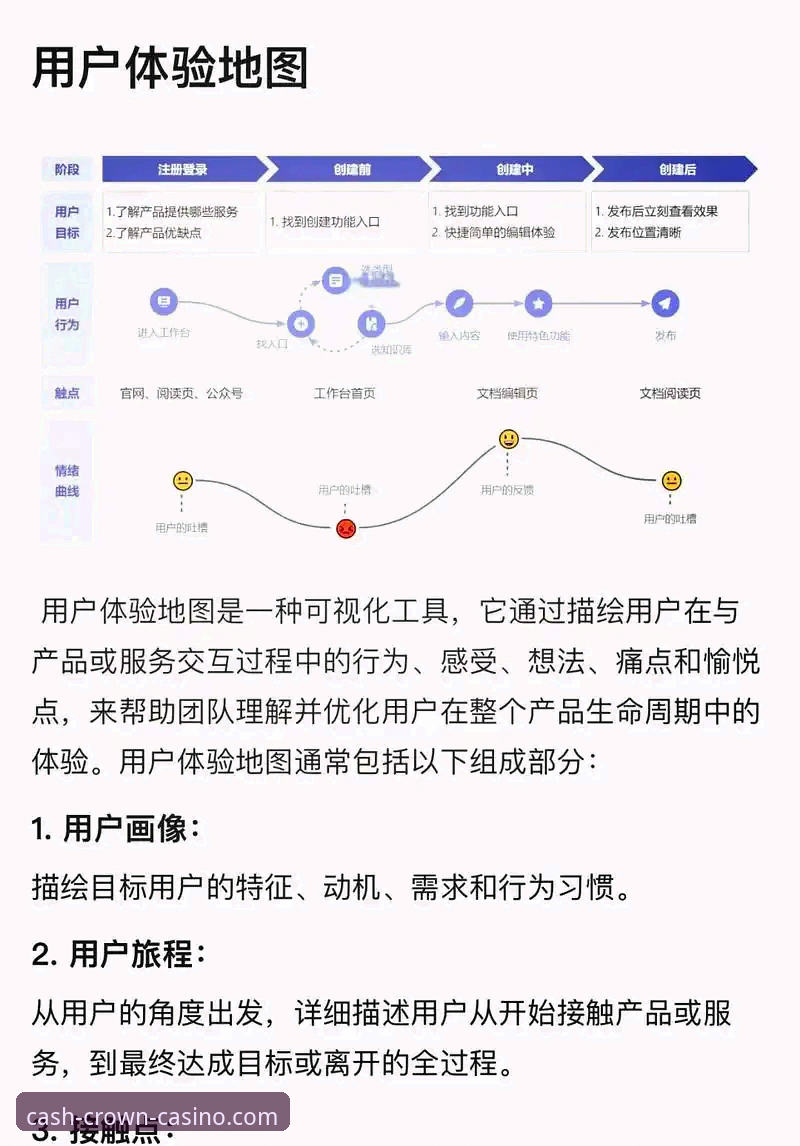 皇冠官网地址怎么样：从用户体验到技术架构的全面解析